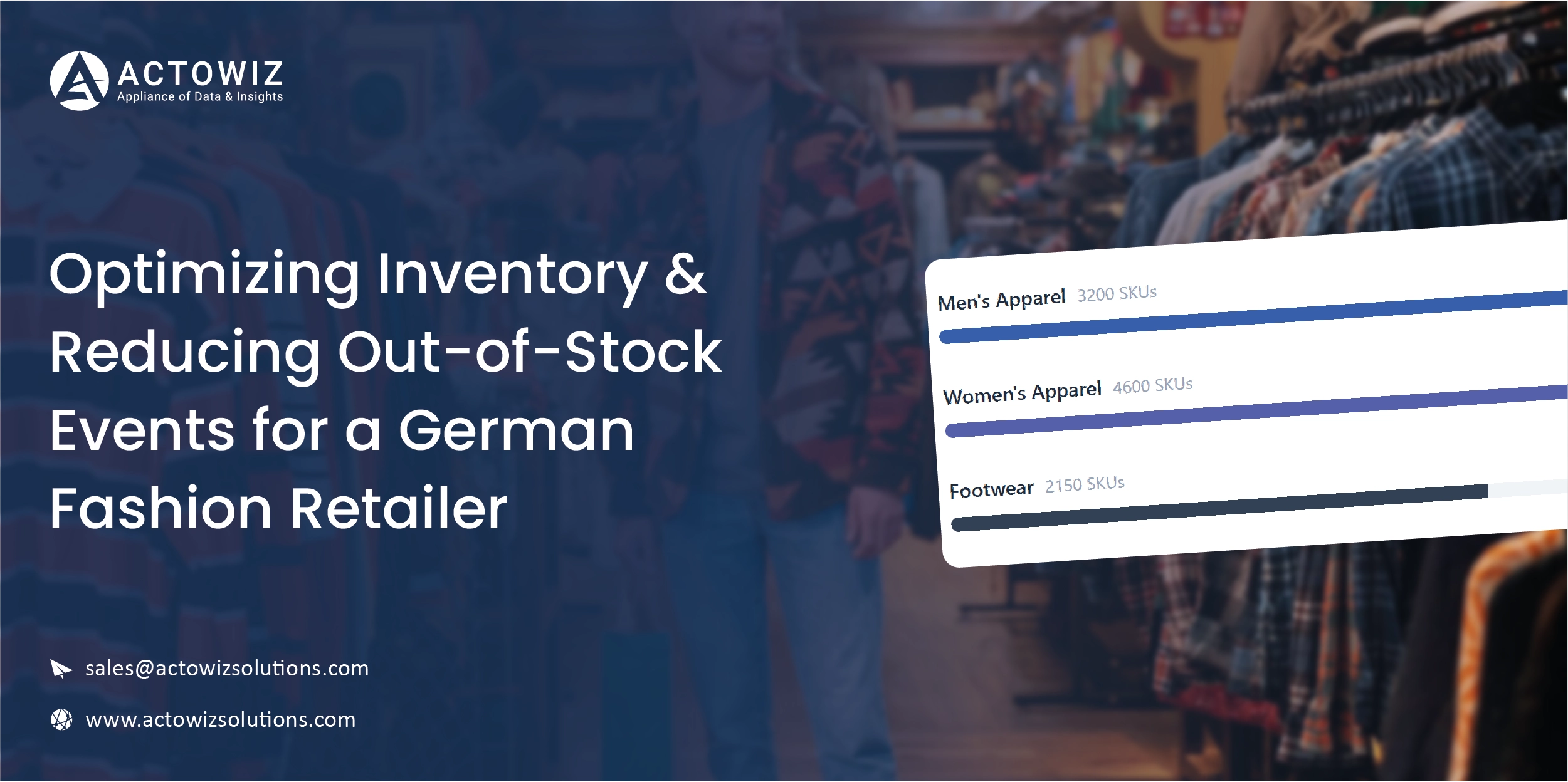 Navratri Mega Sale Price Tracking